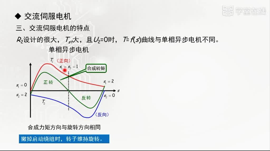 伺服电机(2)#电子知识 