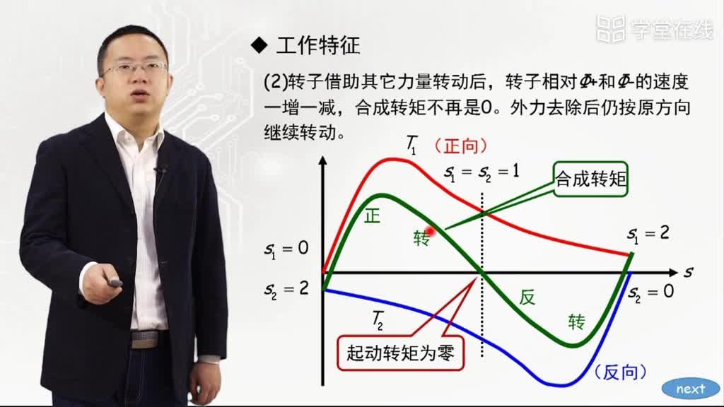 單相異步電動機(2)#電子知識 