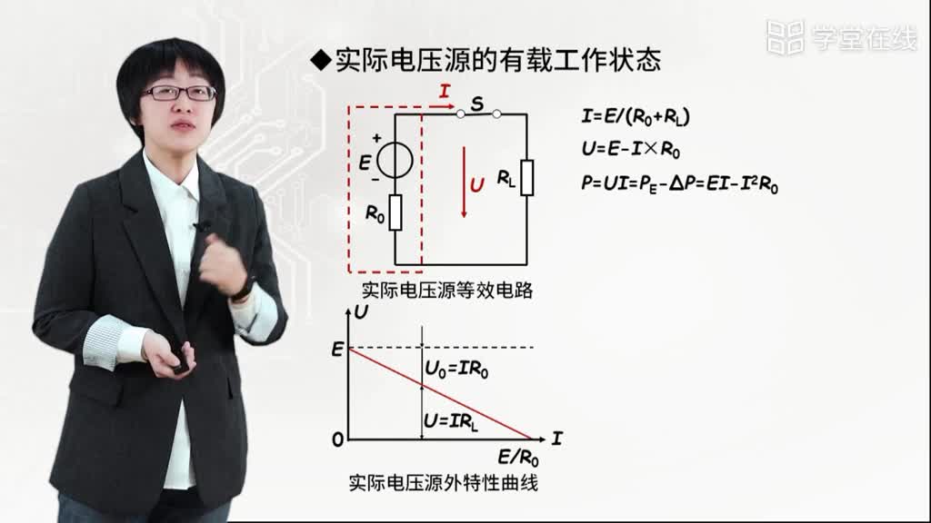 電源的工作狀態(2)#電子知識 