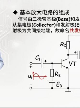 威廉希尔官方网站
分析,电子技术