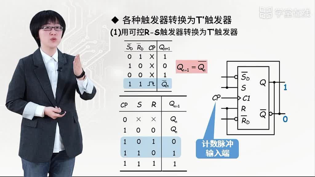 觸發器邏輯功能的轉換(2)#電子知識 