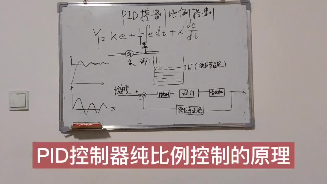 自動控制系統(tǒng)純比例控制器的原理及特點解析#硬聲創(chuàng)作季 