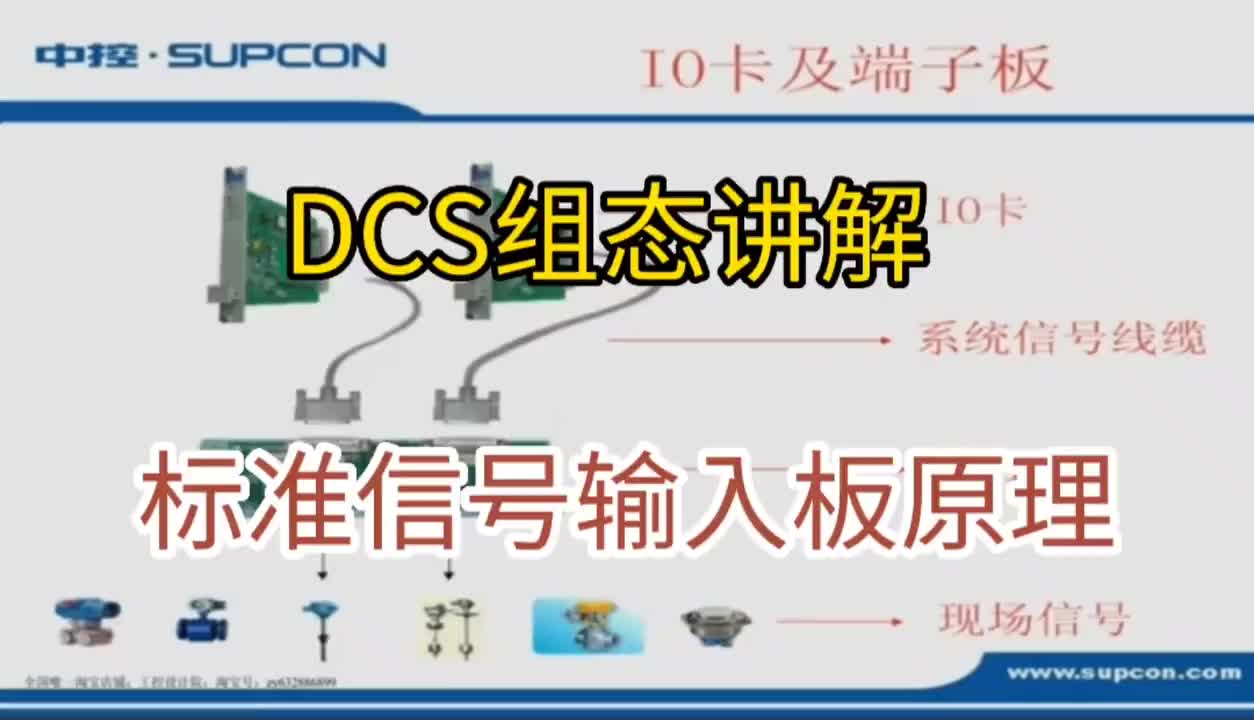 DCS硬件AI卡件讲解，内供电和外供电设置 #工控#硬声创作季 