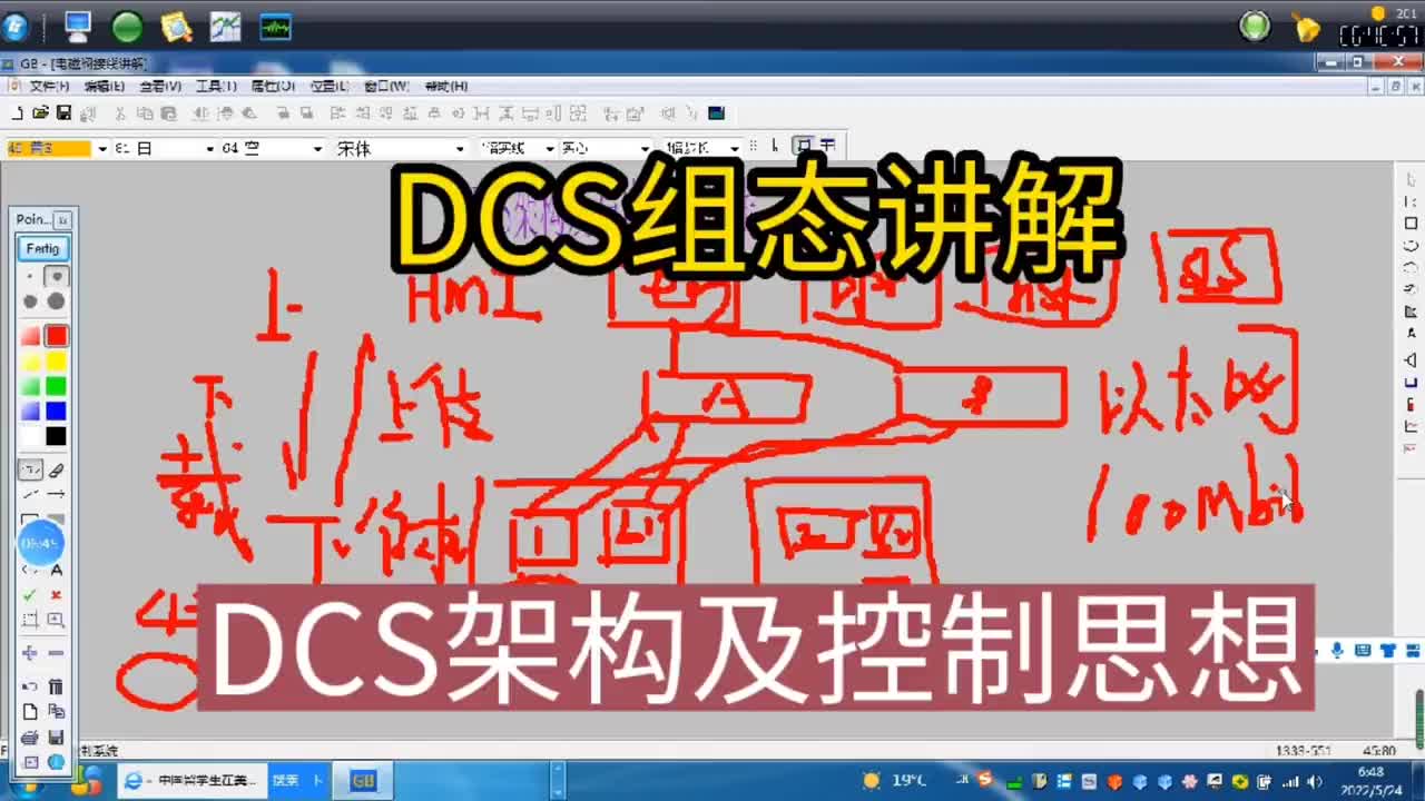 DCS组态讲解，dcs控制架构及控制思想#硬声创作季 