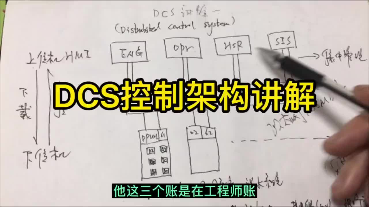 DCS控制系列讲解一：DCS控制系统的整体架构#硬声创作季 