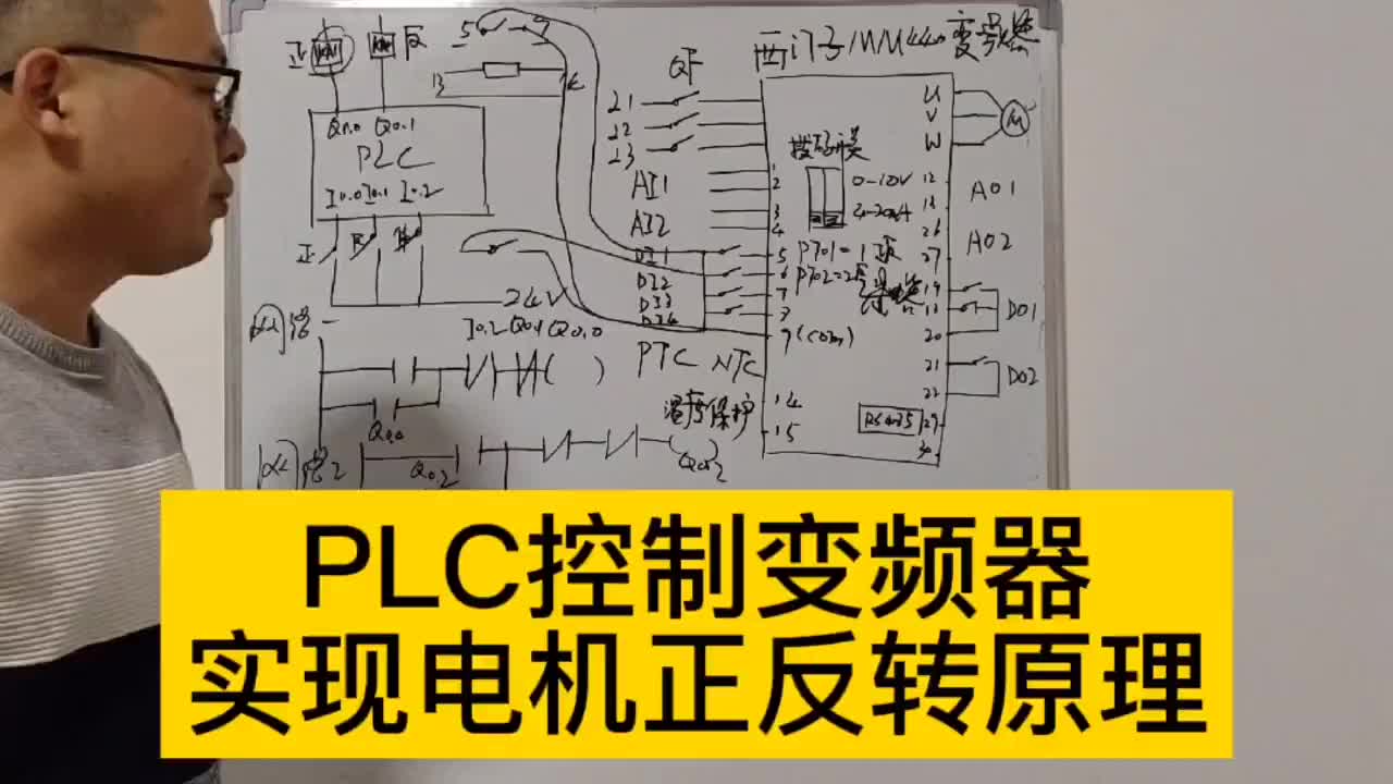 PLC控制變頻器實現電機正反轉原理及接線講解#硬聲創作季 