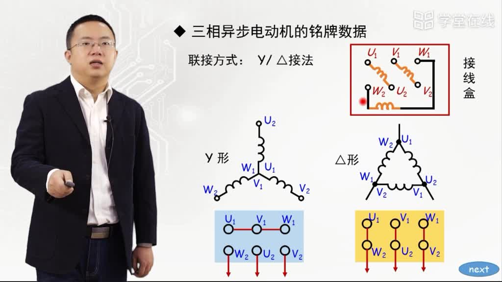 三相异步电动机的额定数据(2)#电子知识 