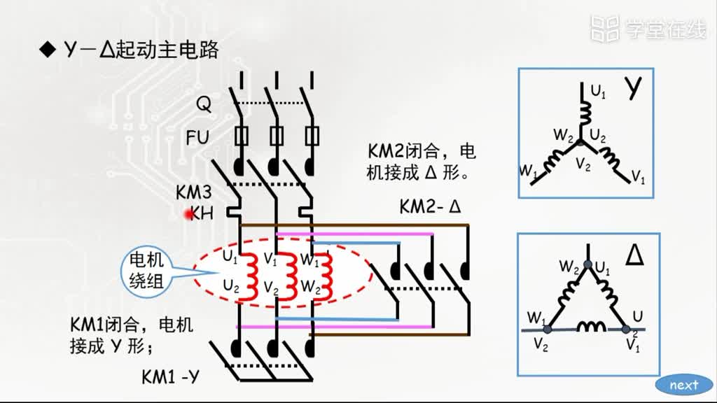 時間控制(2)#電子知識 