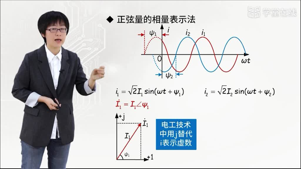 正弦量的相量表示法(2)#電子知識 