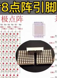 88點陣引腳圖解析，STC89C51RC，單片機學習筆記29 #51單片機 #點陣屏 