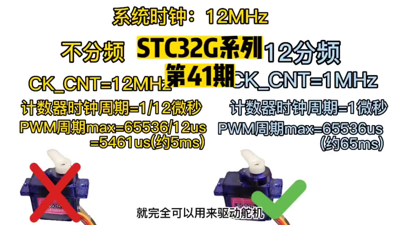 第41期-高级PWM定时器-预分频、周期、占空比设置-STC32G系列视频#STC32G12K#硬声创作季 