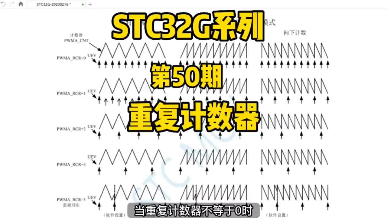 第50期-高级PWM定时器-重复计数器-STC32G12K128系列视频#STC32G12K1#硬声创作季 