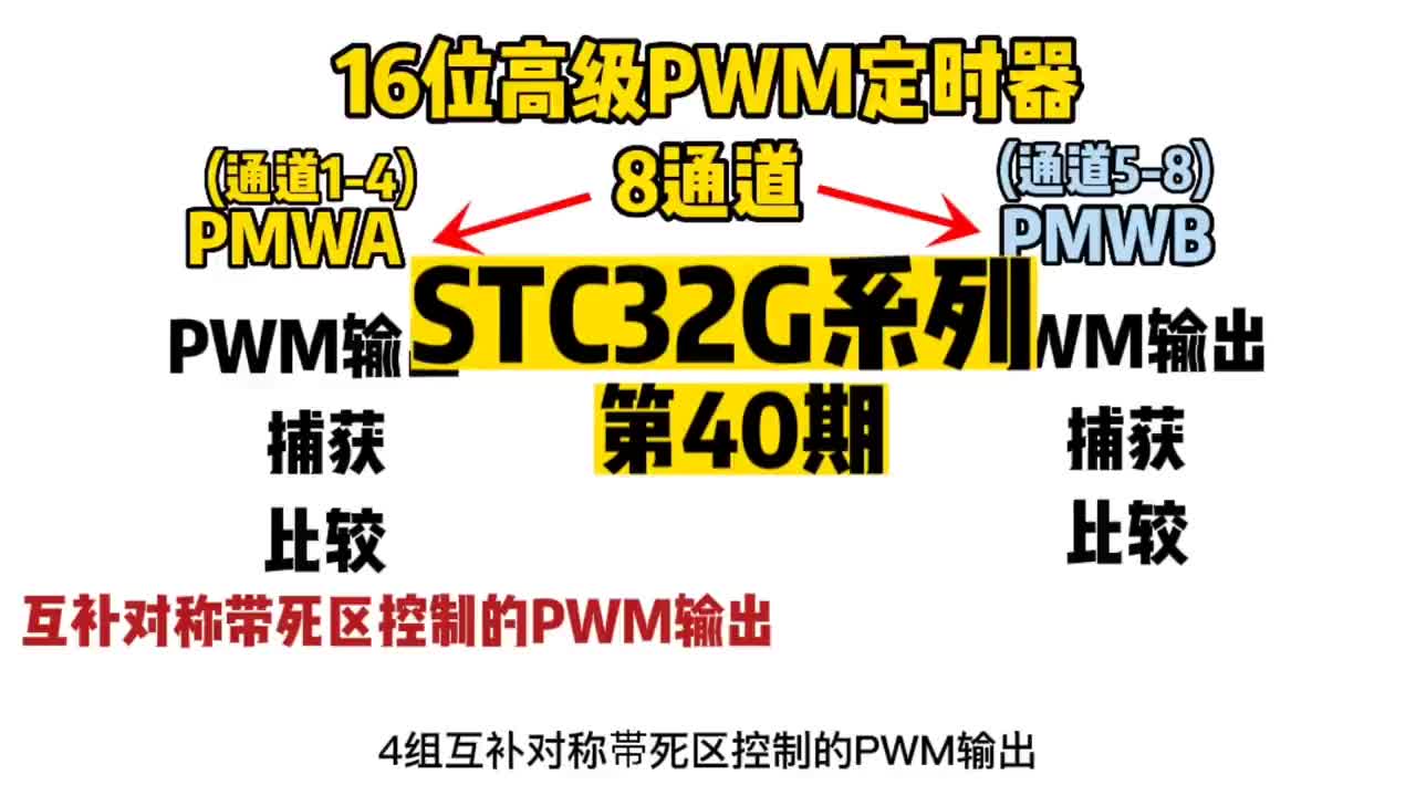 第40期-高级PWM定时器-总体介绍-STC32G12K128系列视频#屠龙刀开发板 #STC#硬声创作季 