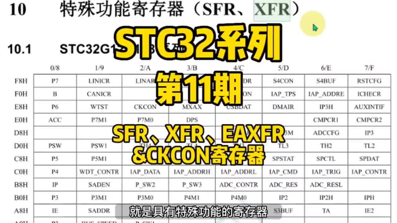 第11期-SFR、XFR、EAXFR以及CKCON寄存器-STC32G12K128系列视频#S#硬声创作季 