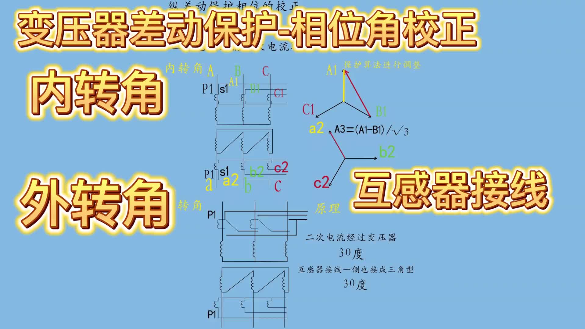 变压器差动保护-电流相位校正-内转角外转角及接线#电力工人 #变电站 #发电厂 #国家电网 