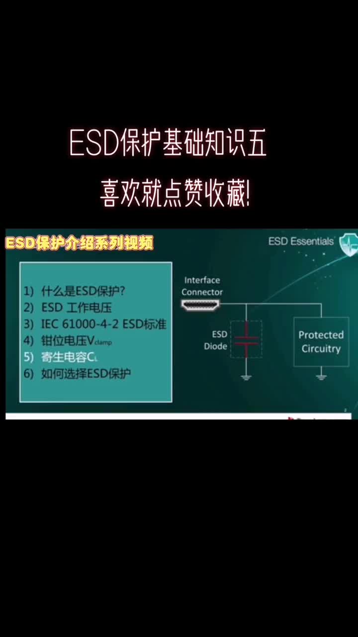 ESD保護基礎知識介紹#電子元器件 #電子技術 #電子產品 #技術 #實用技術分享 