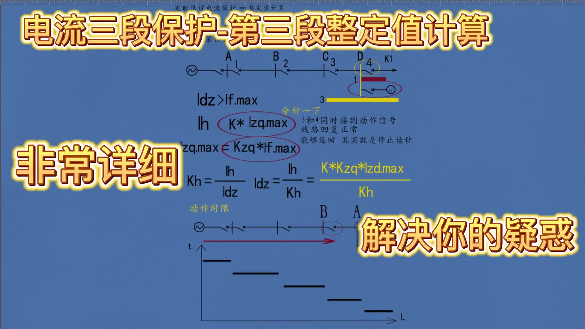 电流三段保护-第三段整定值详解#国家电网 #电力工人 