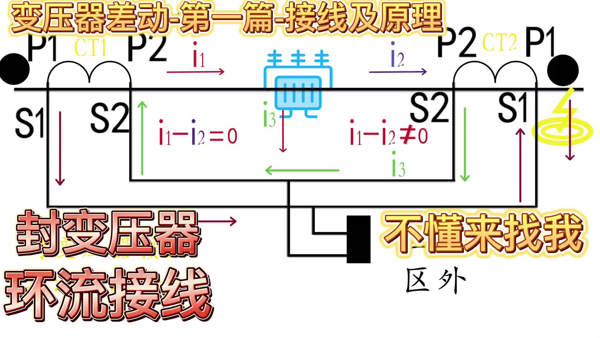 变压器差动保护-接线及原理#电力工人 #电工知识 #国家电网 