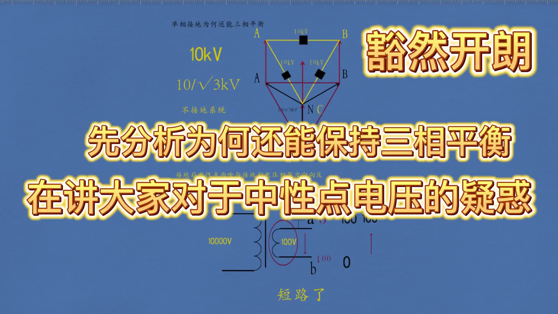 單相接地之后三相還能平衡，那么中性點(diǎn)的電壓為啥和接地相電壓相等方向相反？這是粉絲不解的#電工知識(shí) #國(guó)家電網(wǎng) 