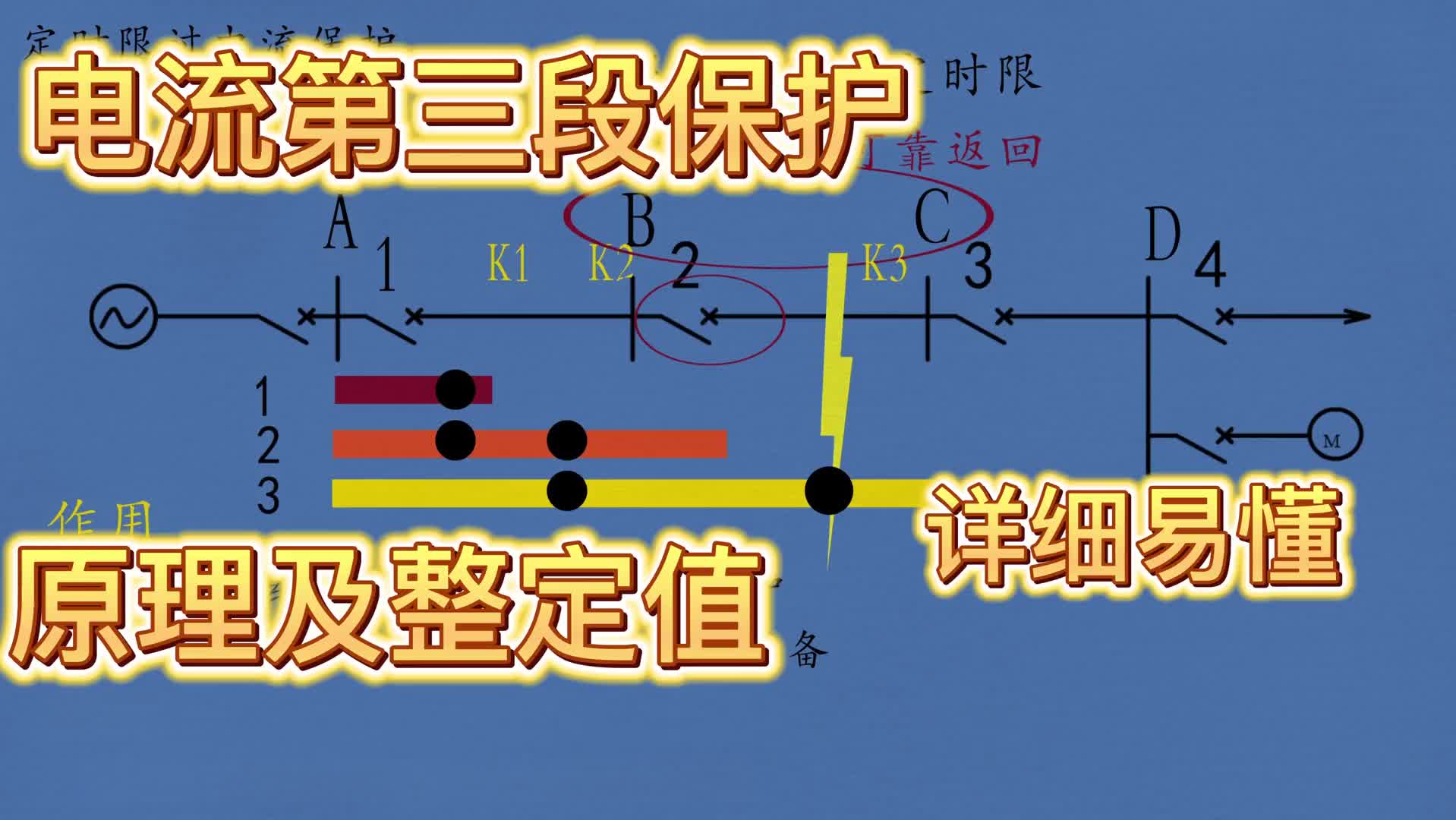 電流三段保護-第三段保護-保護原理及整定值計算 #國家電網 #高壓電工 #輸電線路 #電工知識 #電氣 