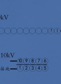 感應(yīng)耐壓到底測(cè)什么？#互感器 #變壓器 #高低壓成套設(shè)備 #高壓電工 #電力工人 