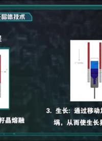 3.2 熔体生长晶体技术（二）_clip002