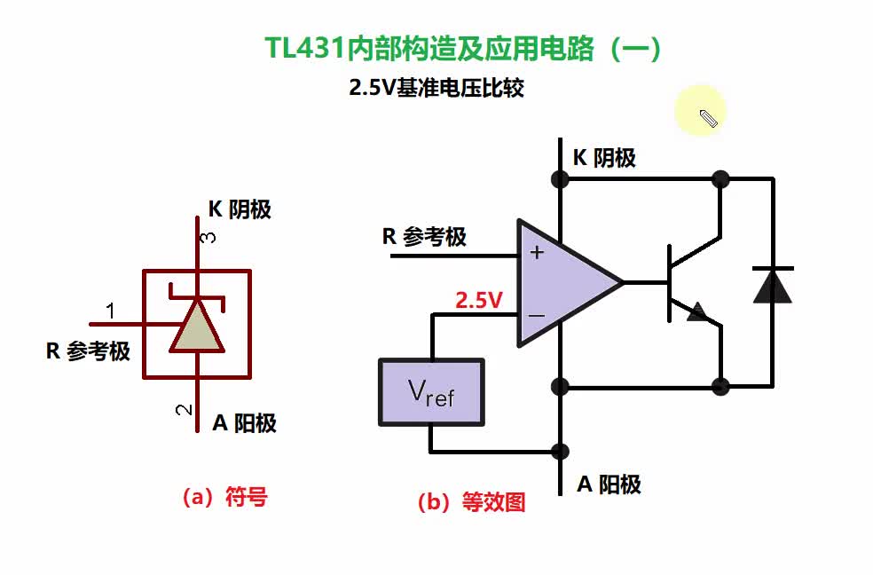 TL431內(nèi)部構(gòu)造及應(yīng)用電路#新能源 