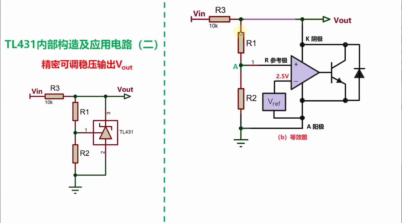 TL431如何穩(wěn)壓#新能源 