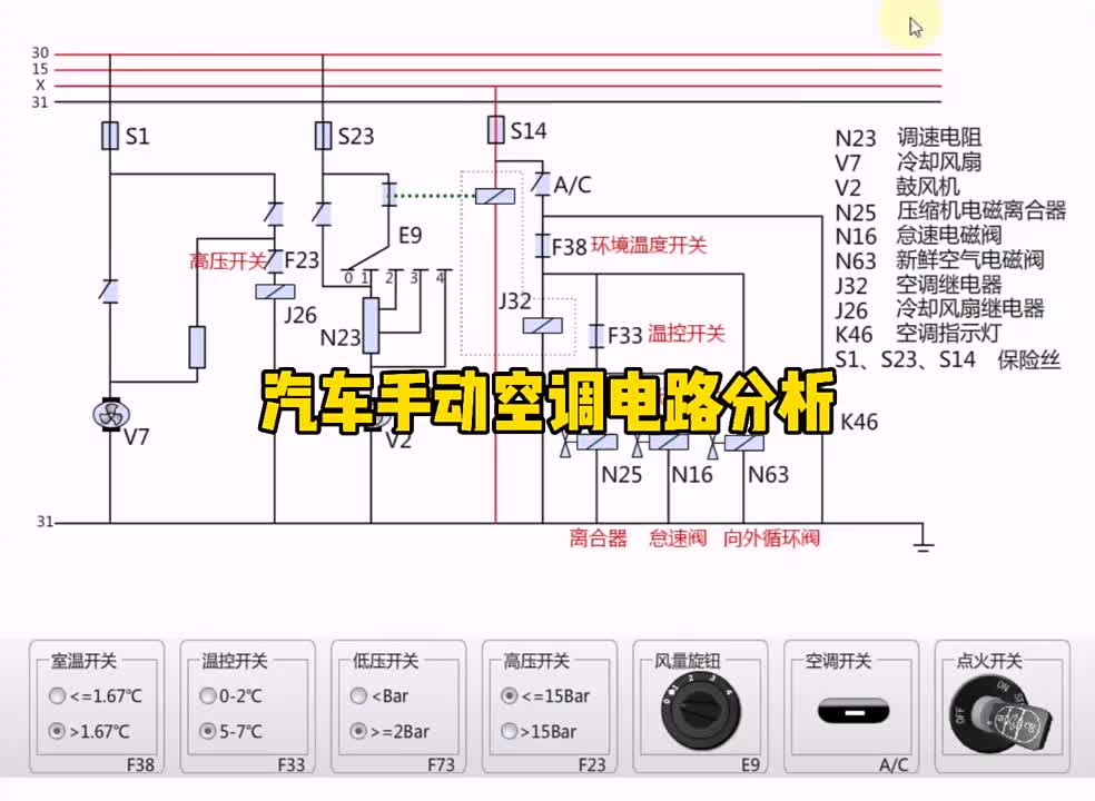 汽车手动空调电路分析#新能源 