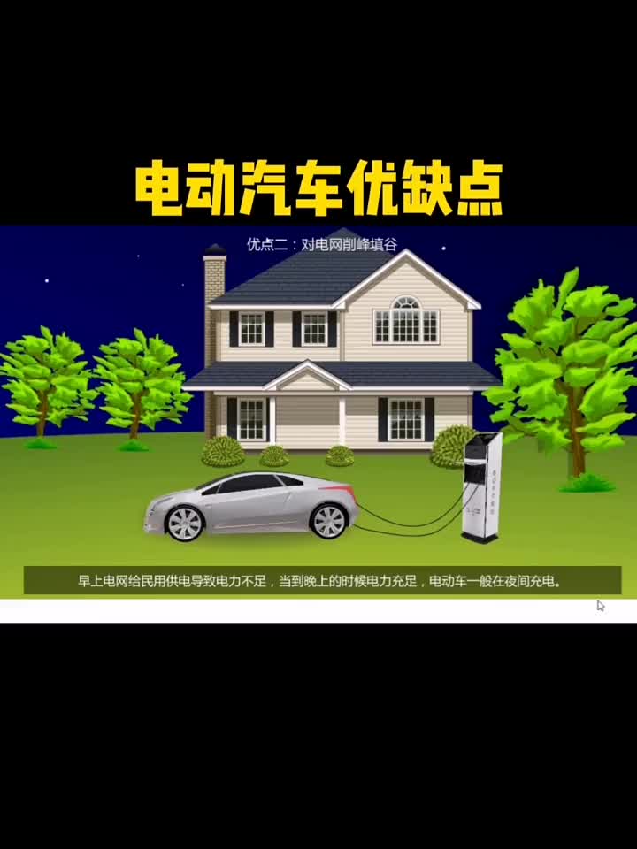 新能源電動汽車優(yōu)缺點(diǎn)#新能源 