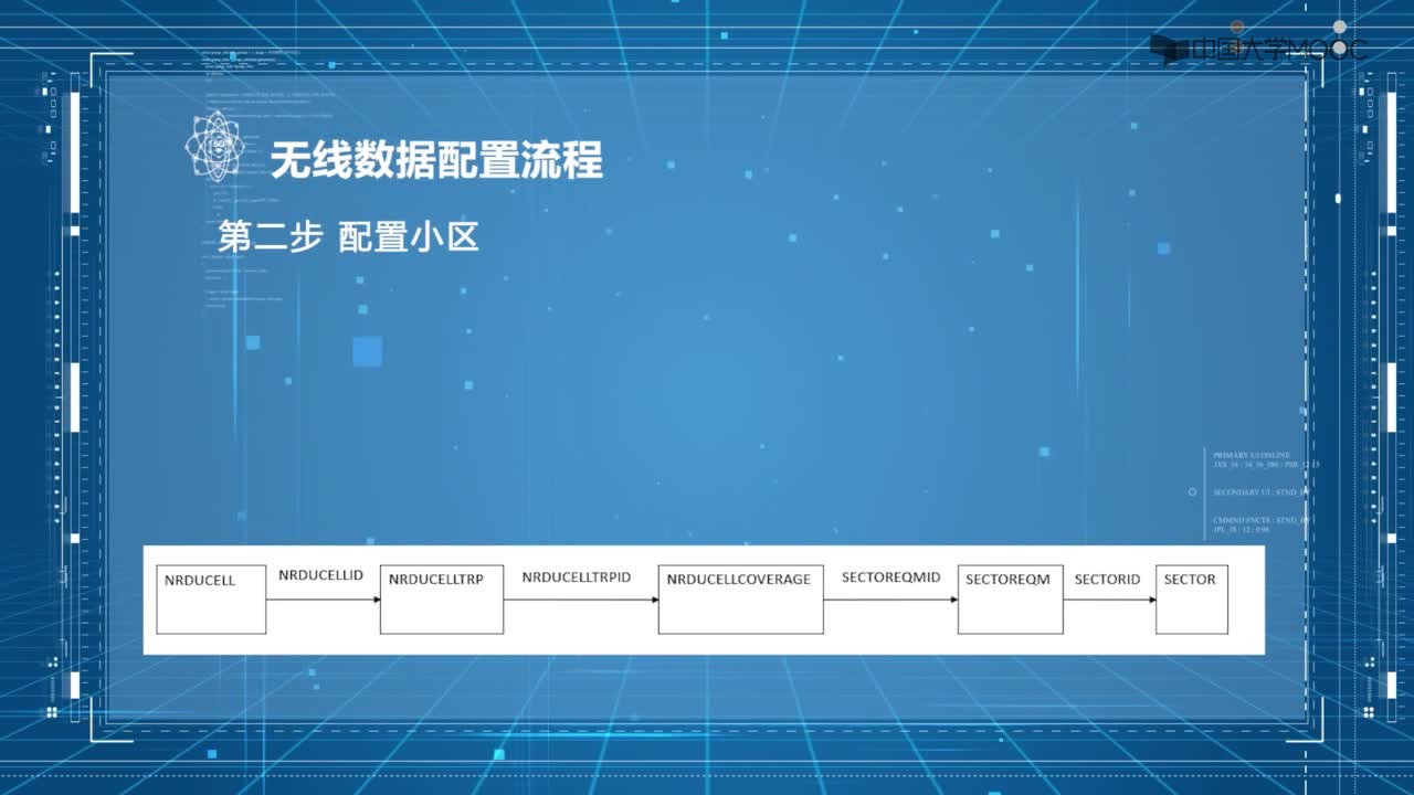 5G基站數據配置——無線數據配置（5G Star操作演示）(2)#5G技術 