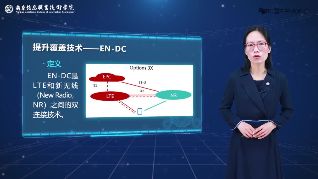 5G關鍵技術——提升覆蓋的技術(2)#5G技術 