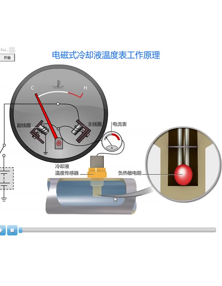 汽车电磁式冷却液温度表工作原理#新能源 