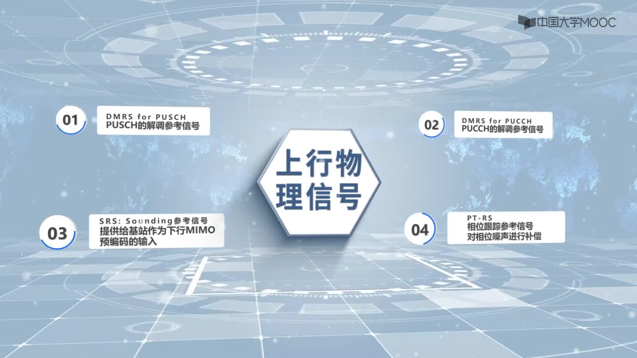 5G物理信号(2)#5G技术 