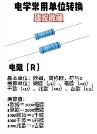 電學常用單位轉換-電子工程師必備-建議收藏#電子工程師#電學常用單位轉換#電工知識 