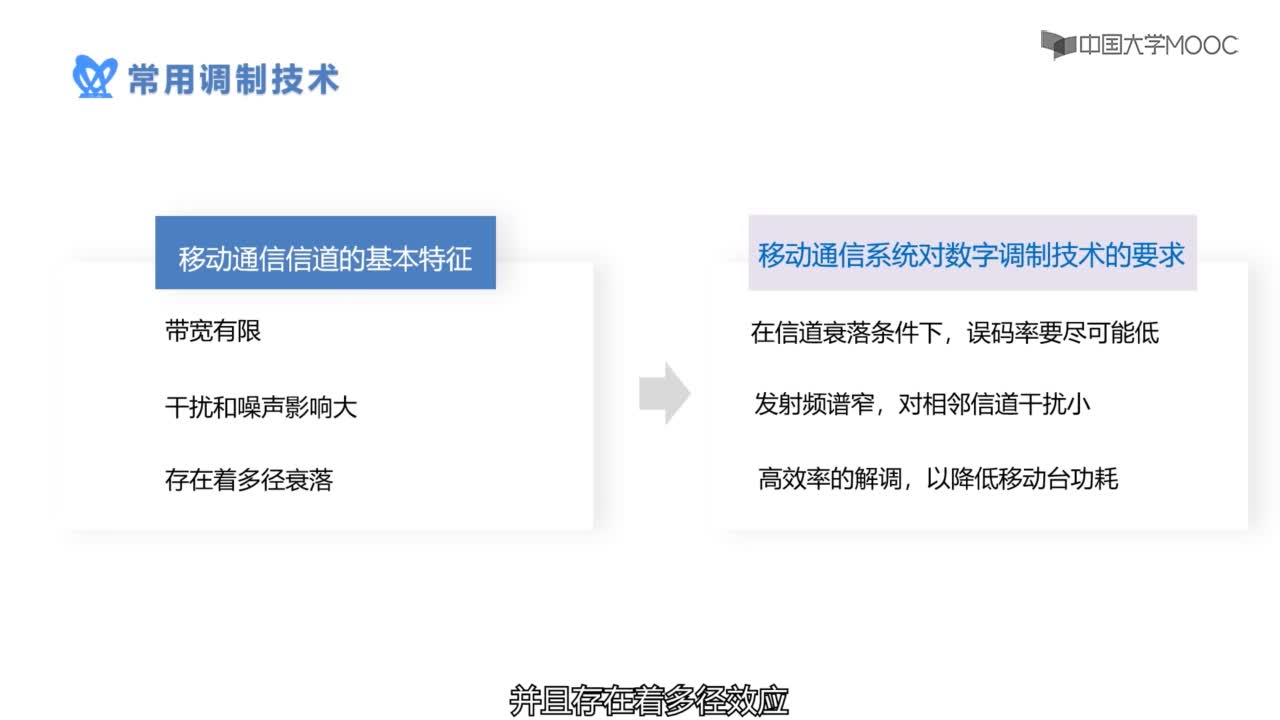 调制技术(2)#5G技术 