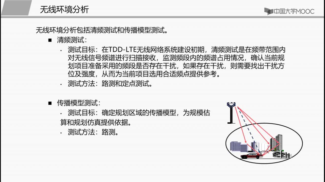 5G网络规划的流程(2)#5G技术 