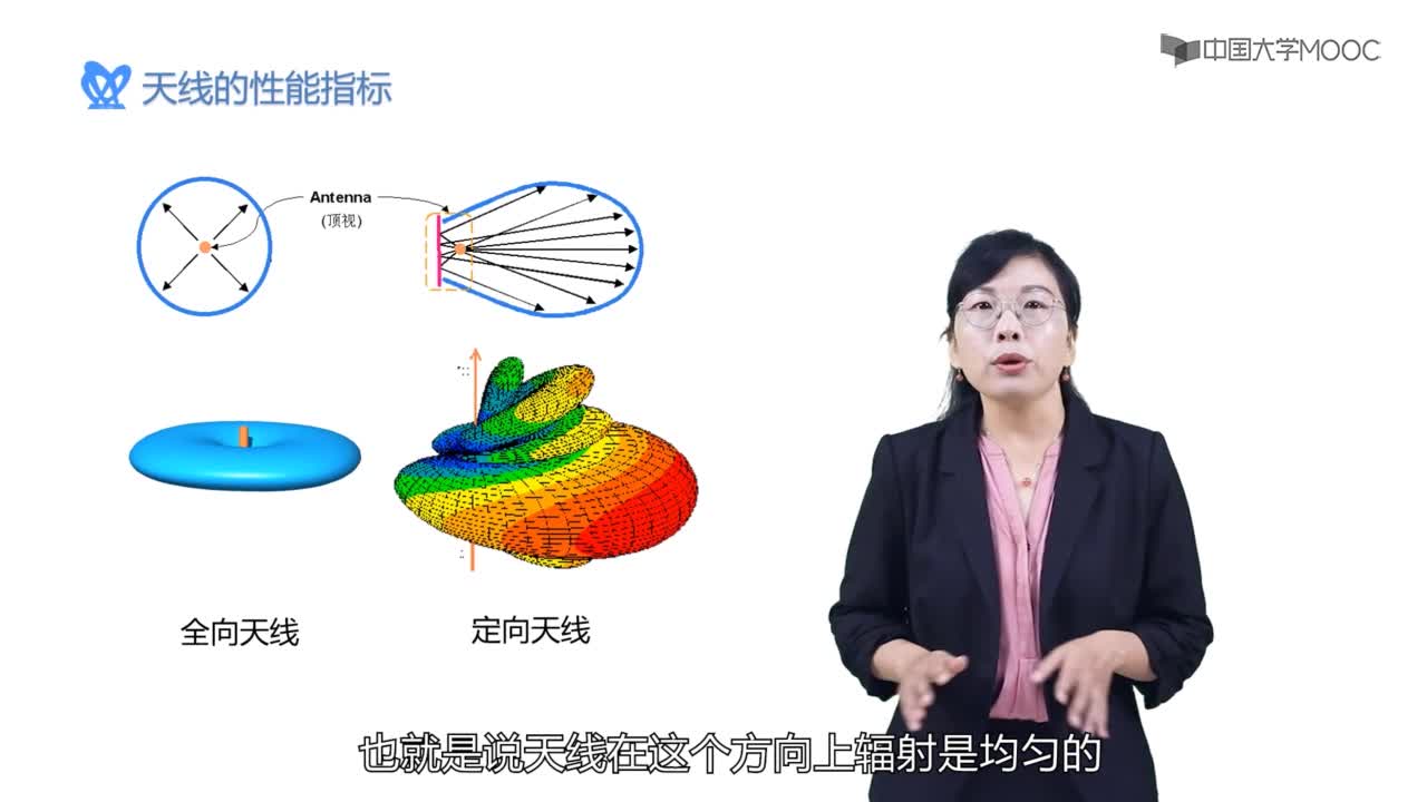 天線的分類及選型(2)#5G技術 