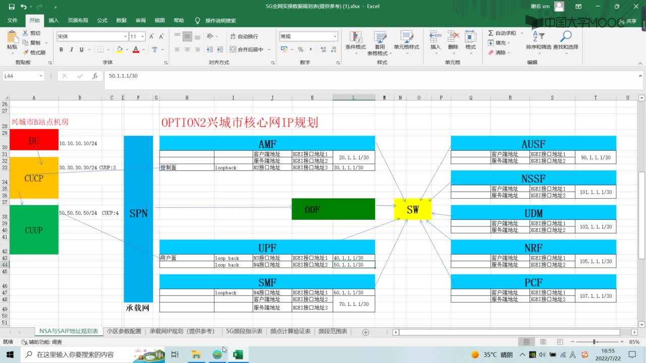 AMF SMF UPF配置(2)#5G技術(shù) 