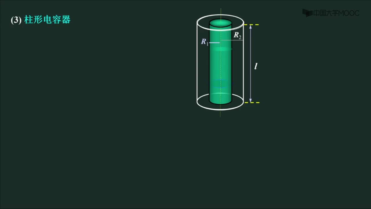 柱形電容器電容(1)#電磁技術 