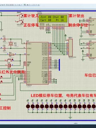 STM32单片机