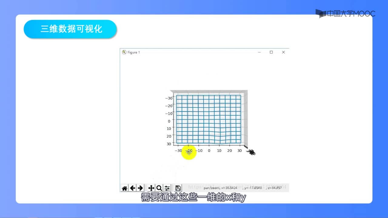 .1 二元线性回归模型可视化(2)#神经网络 