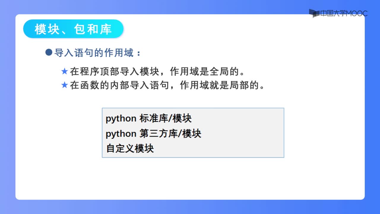 .2 模块、包和库(2)#神经网络 