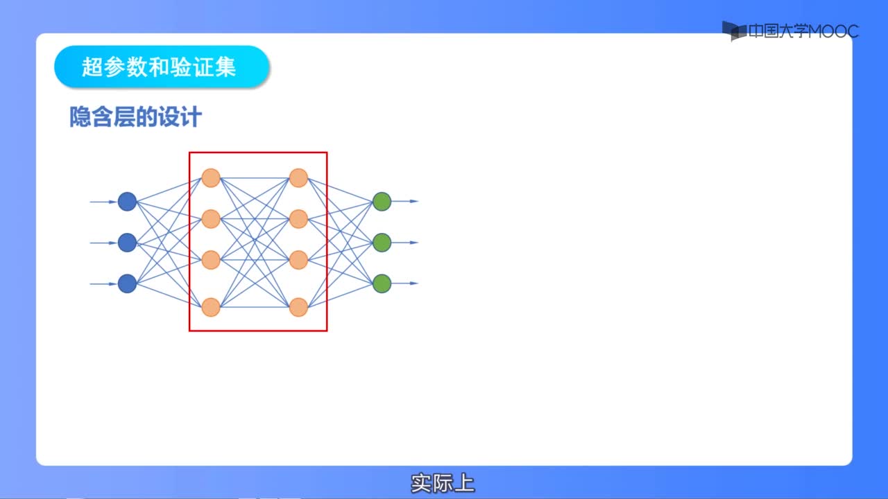 3.2 超參數和驗證集(2)#神經網絡 