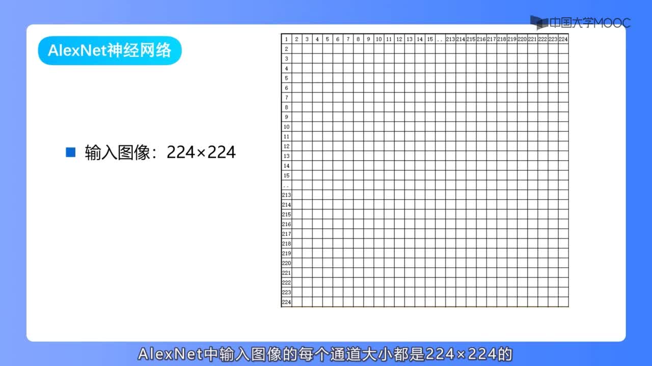 4 AlexNet网络(2)#神经网络 