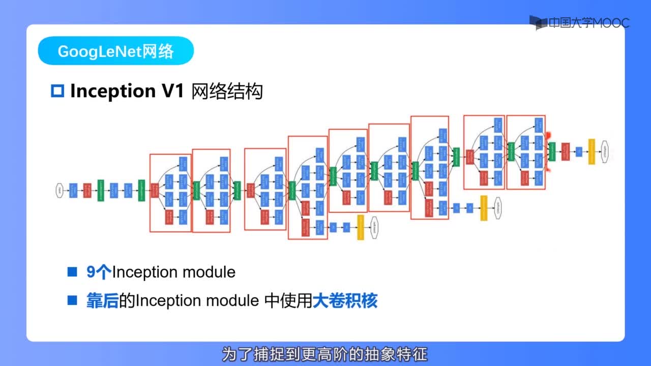 6 GoogLeNet网络(3)#神经网络 