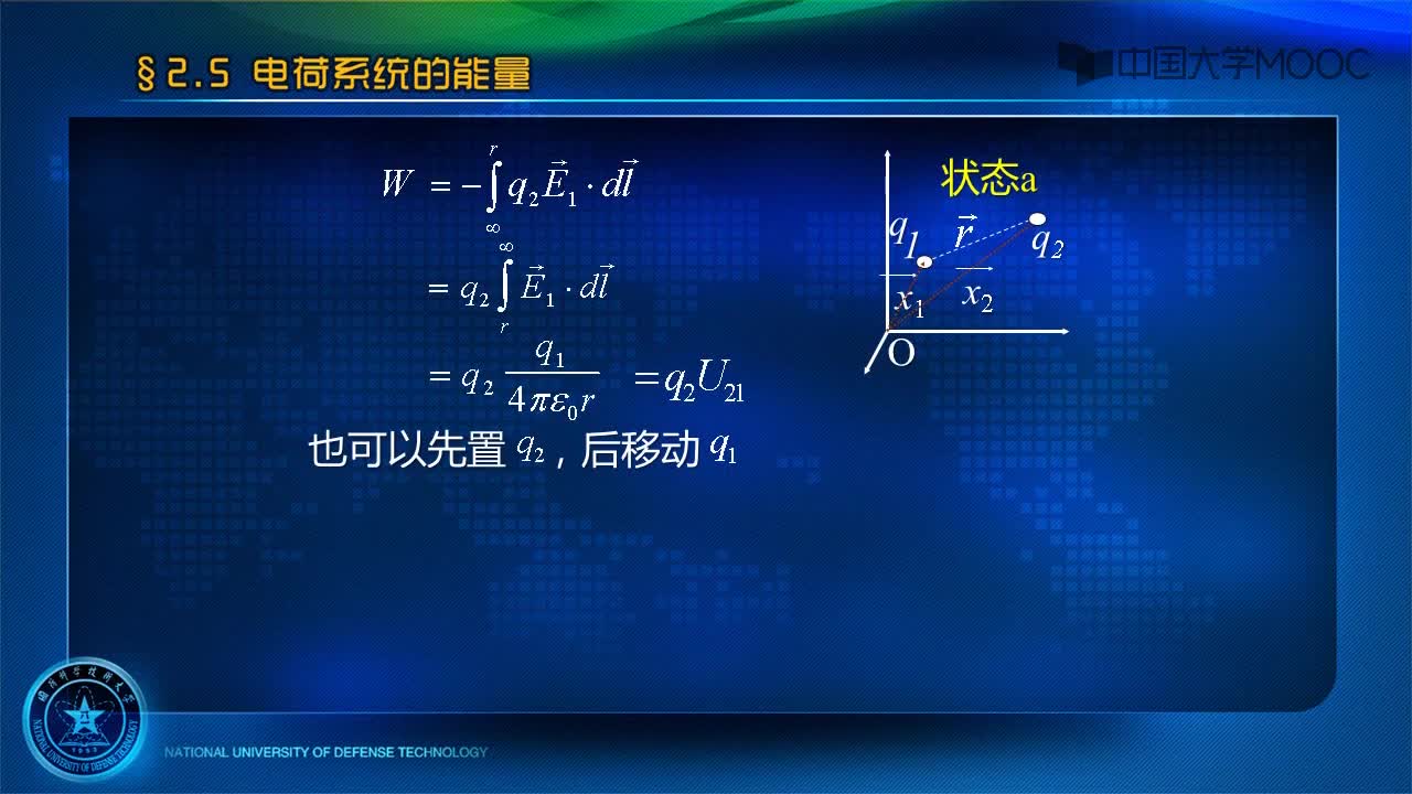 带电体系静电能 点电荷之间相互作用能 连续分布带电体的静电能(2)#神经网络 