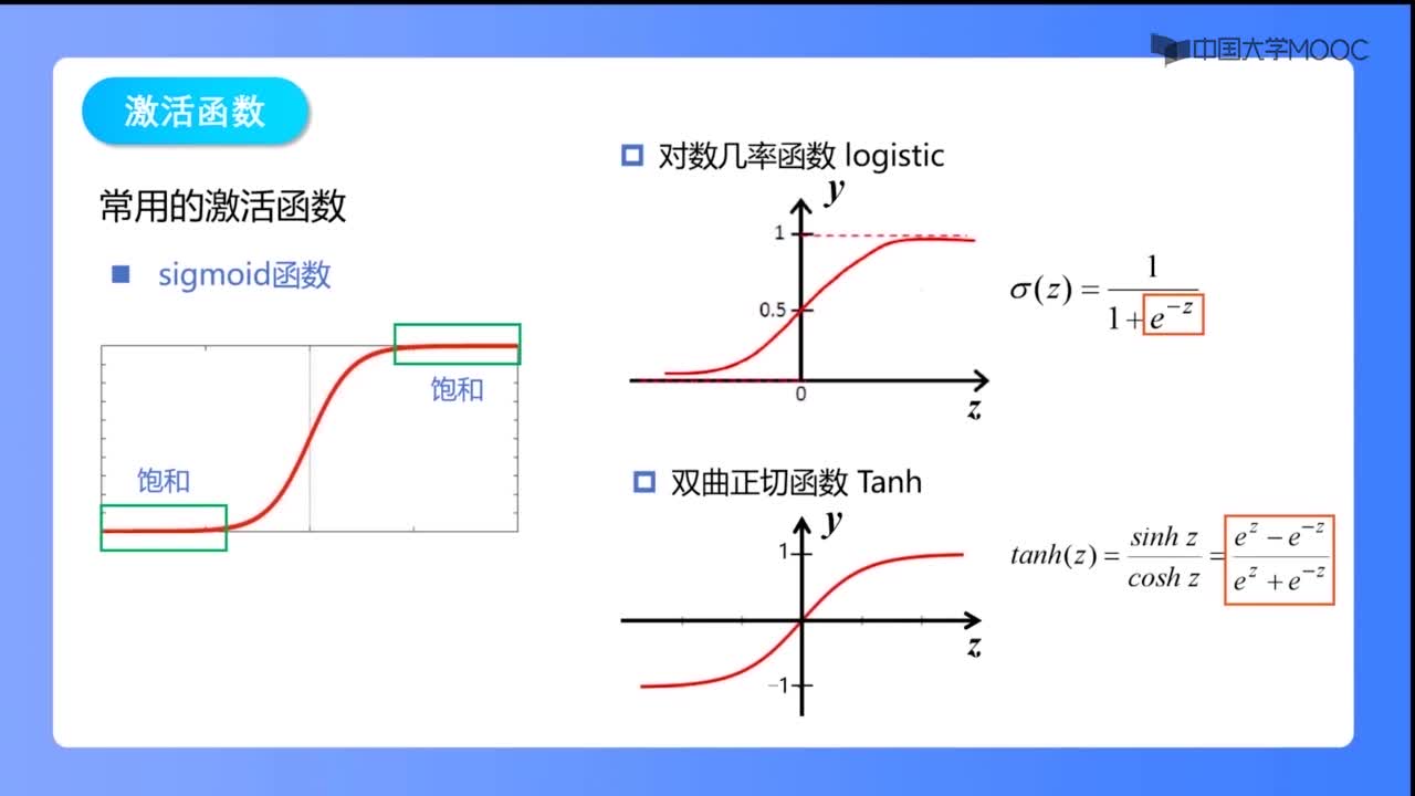 5 激活函数(2)#神经网络 