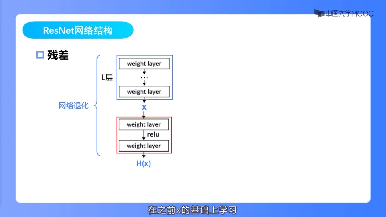 7 ResNet网络(2)#神经网络 