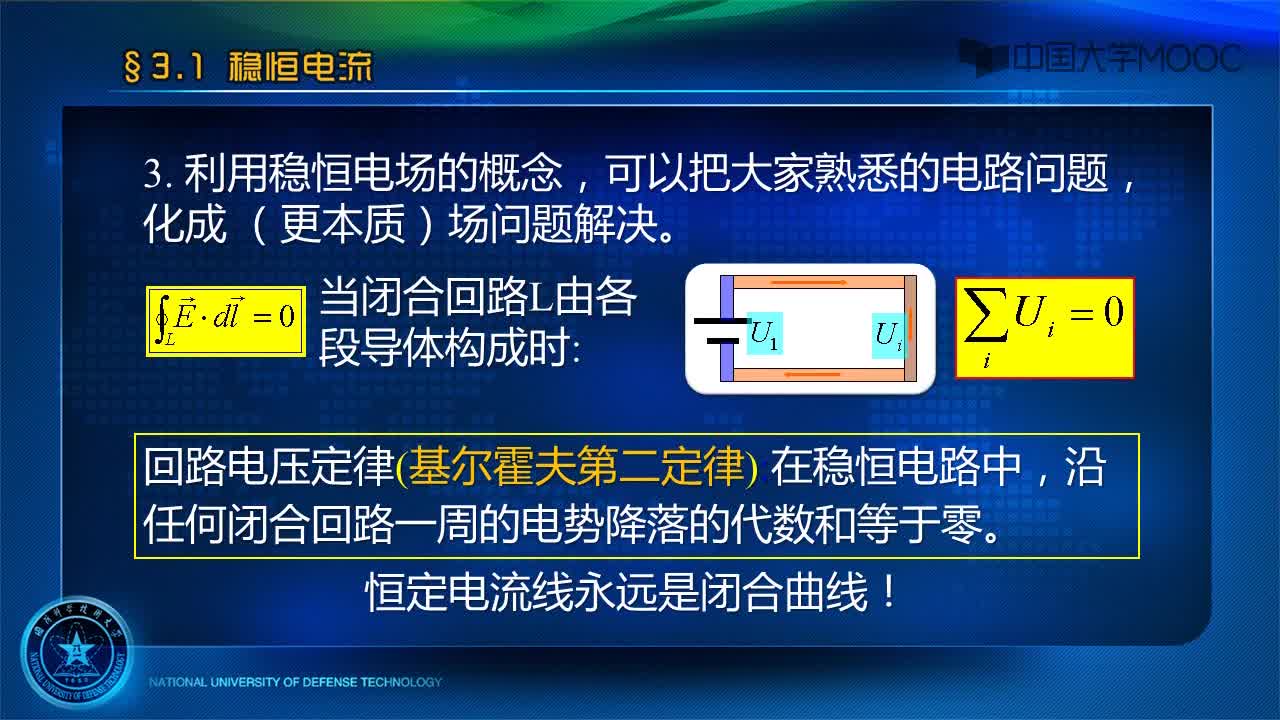 穩恒電流 穩恒電場 歐姆定律和電阻(2)#神經網絡 